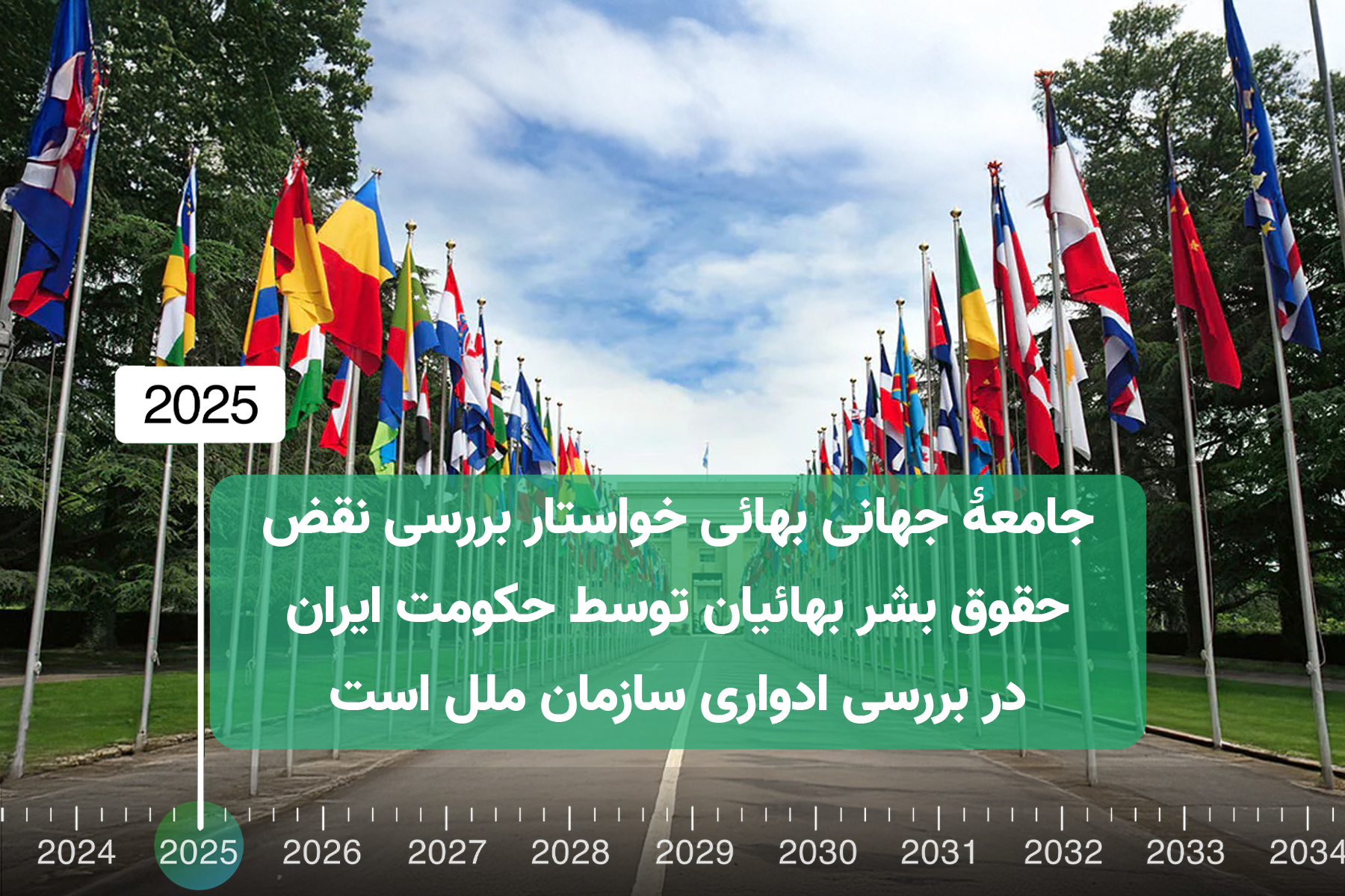 درخواست بررسی نقض حقوق بهائیان توسط حکومت ایران در بررسی ادواری سازمان ملل