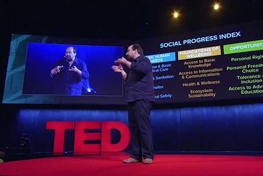 شاخص پیشرفت اجتماعی